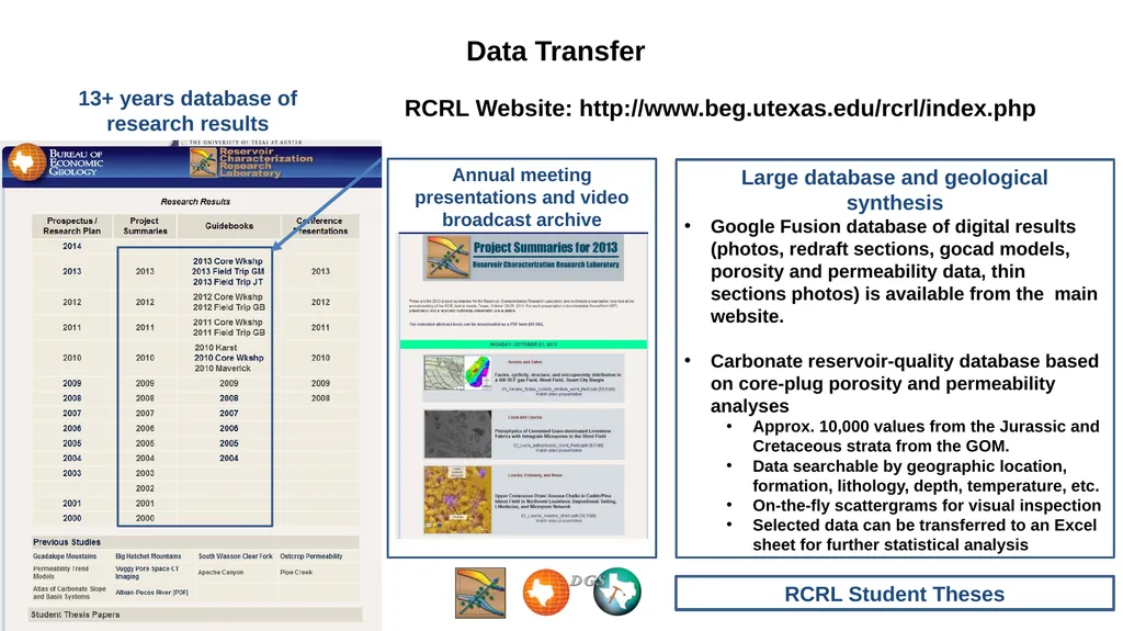 2017 RCRL Prospective Research Directions - slide 10 of 12