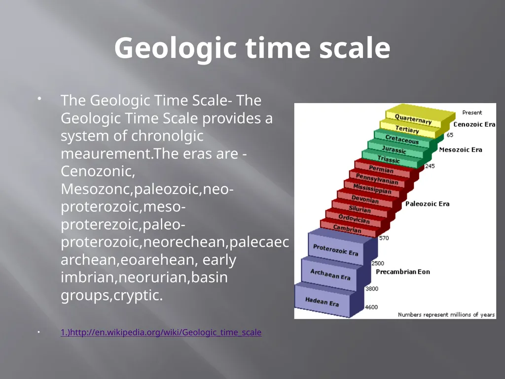 Volcanoes Cole McGrath - slide 16 of 16