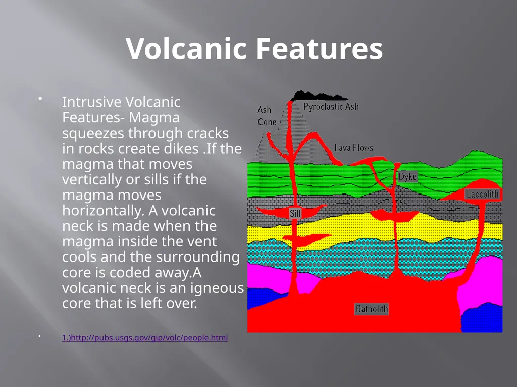 Volcanoes Cole McGrath - slide 12 of 16