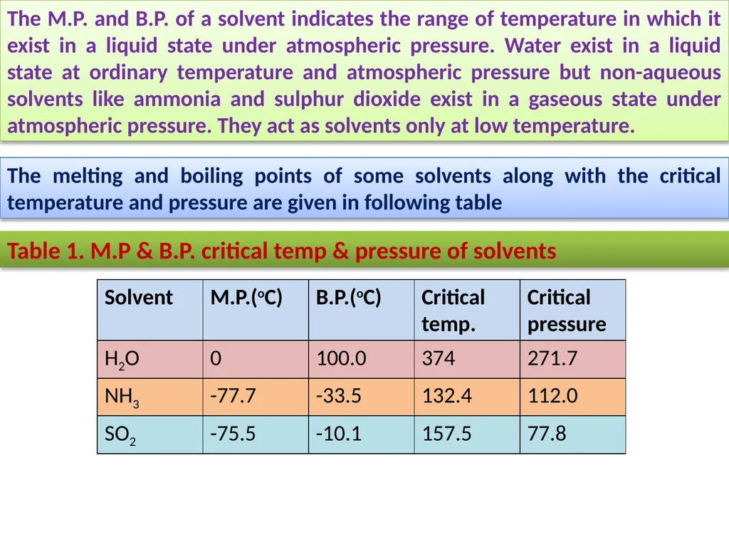 Non-aqueous solvent Introduction A solvent is a - slide 2 of 26