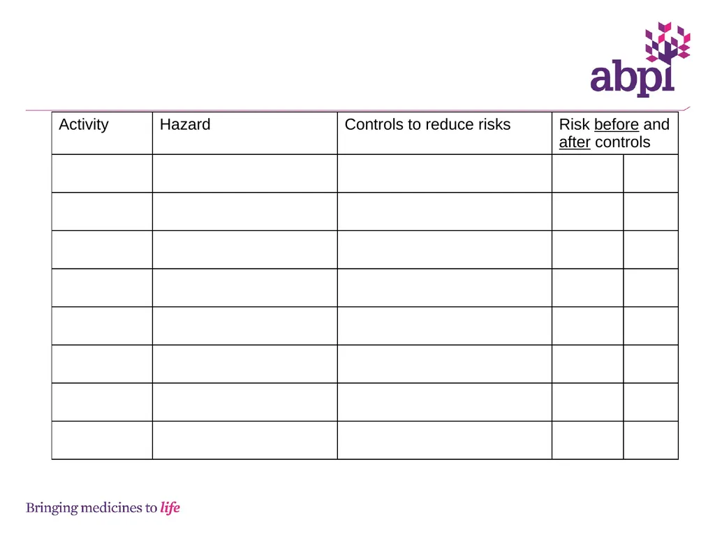 Risk assessments and hazards - slide 10 of 23
