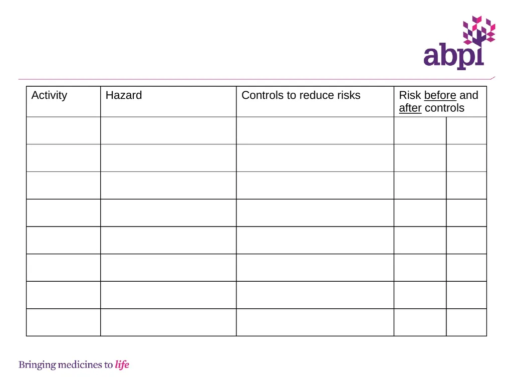 Risk assessments and hazards - slide 15 of 23