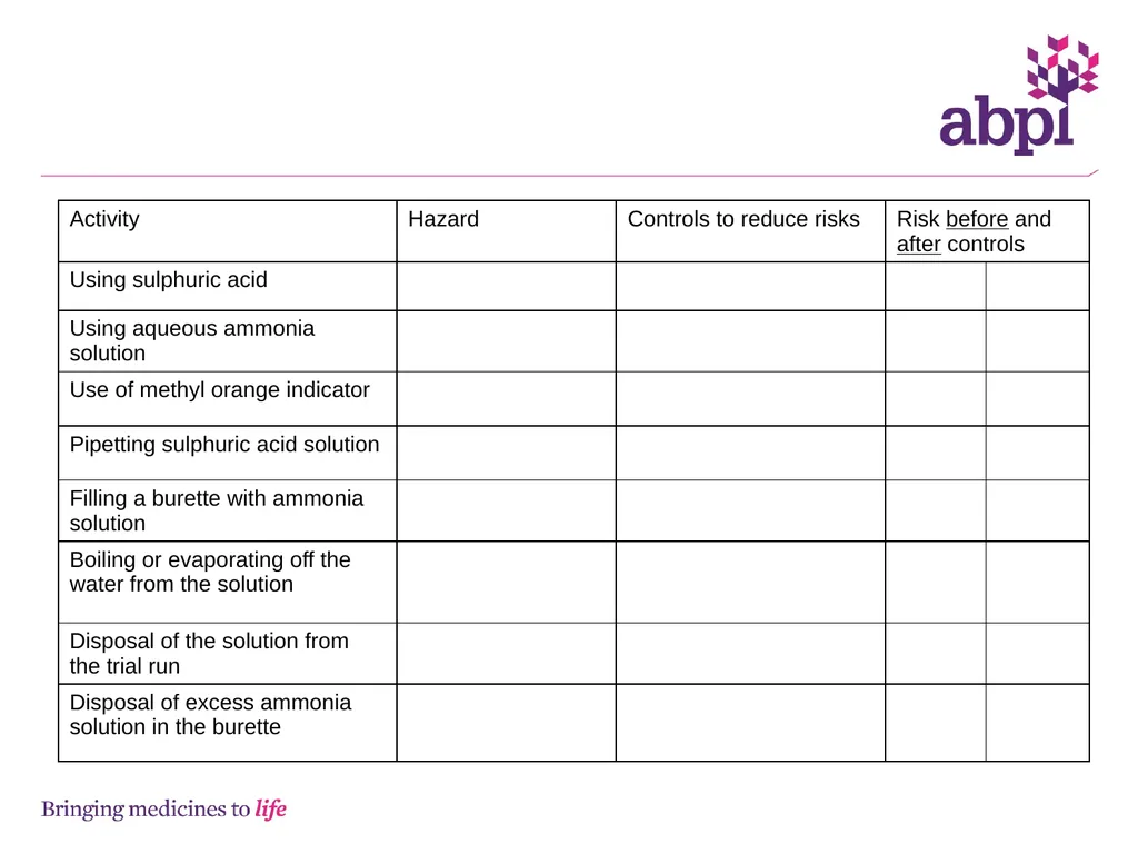 Risk assessments and hazards - slide 16 of 23