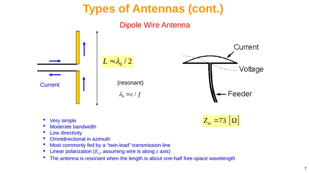 1 Notes 20 Introduction to Antennas ECE 3317 - slide 7 of 25