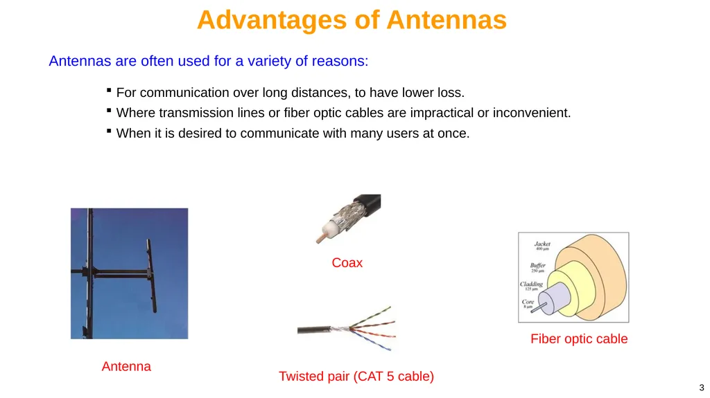 1 Notes 20 Introduction to Antennas ECE 3317 - slide 3 of 25