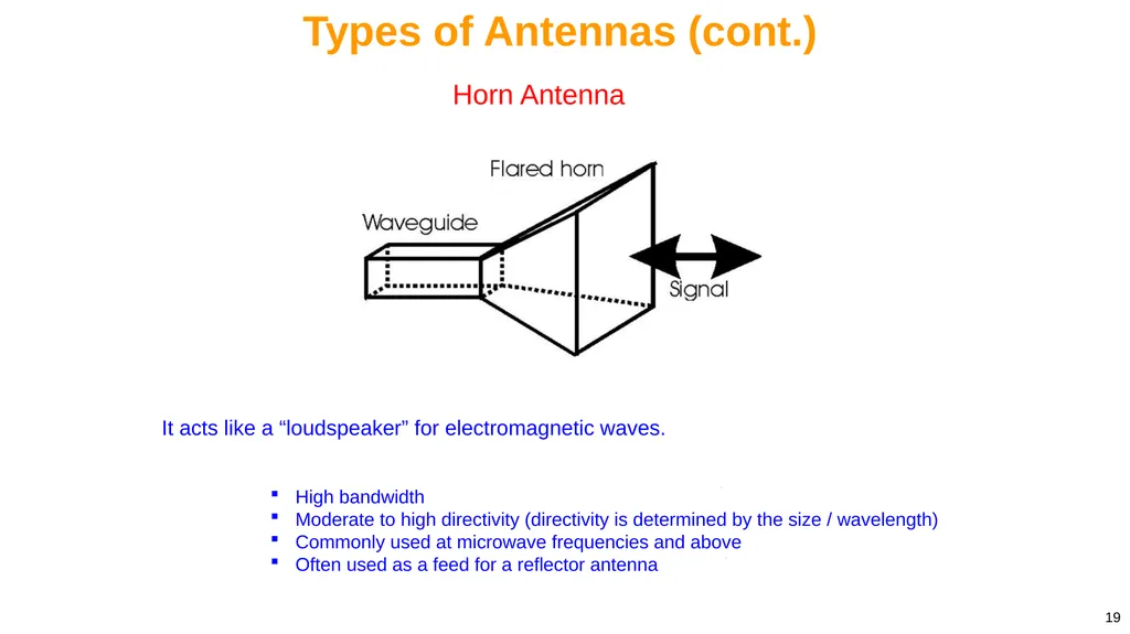 1 Notes 20 Introduction to Antennas ECE 3317 - slide 19 of 25