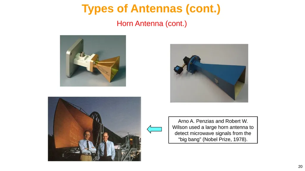 1 Notes 20 Introduction to Antennas ECE 3317 - slide 20 of 25