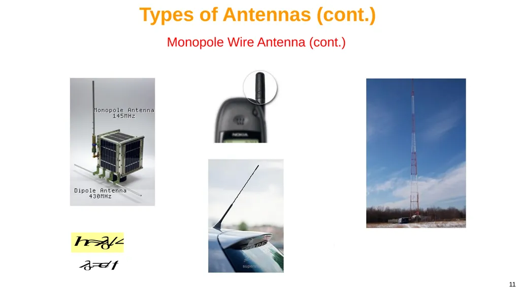 1 Notes 20 Introduction to Antennas ECE 3317 - slide 11 of 25