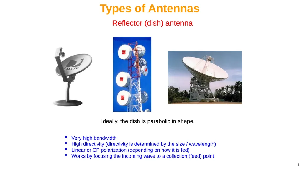 1 Notes 20 Introduction to Antennas ECE 3317 - slide 6 of 25