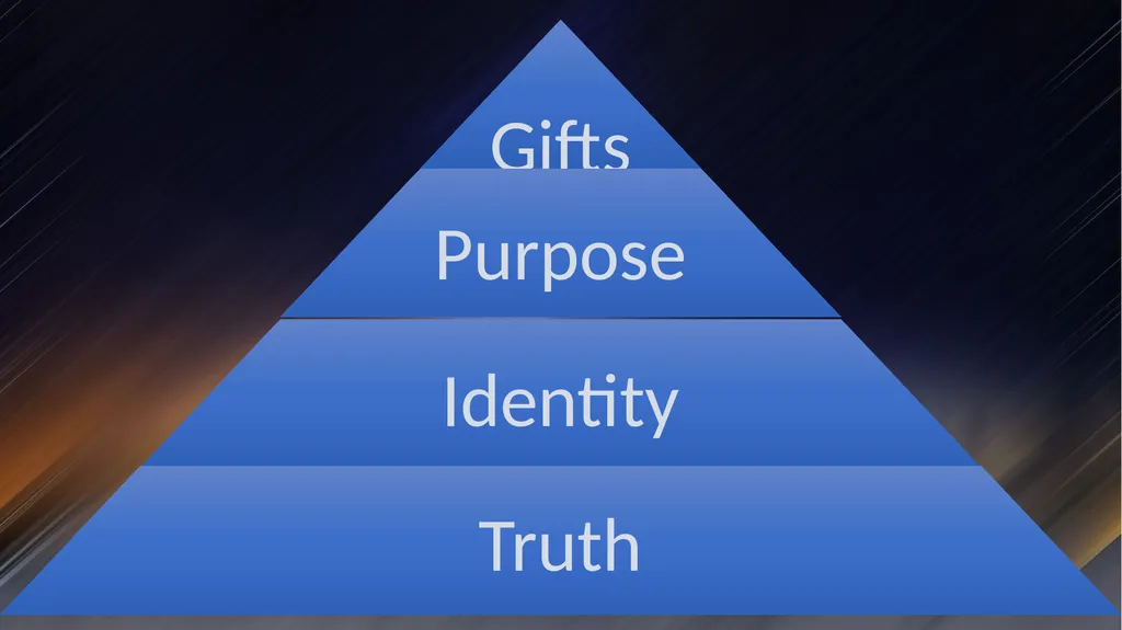 Spiritually Developing Your Team "Therefore - slide 50 of 80
