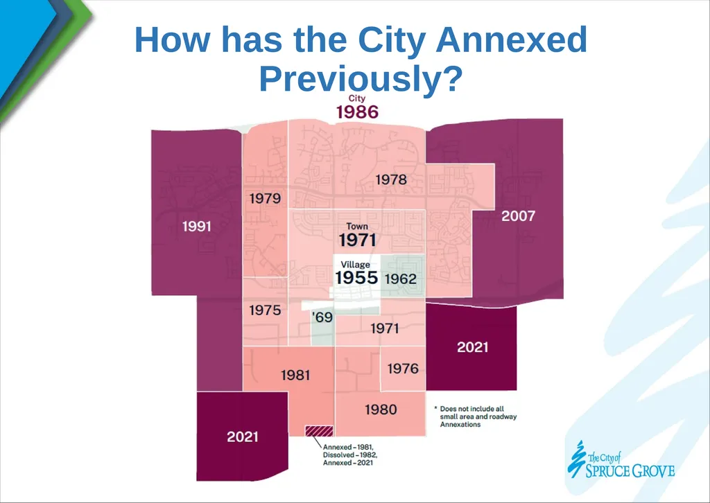 Proposed Annexation Open House Welcome to Spruce - slide 8 of 10