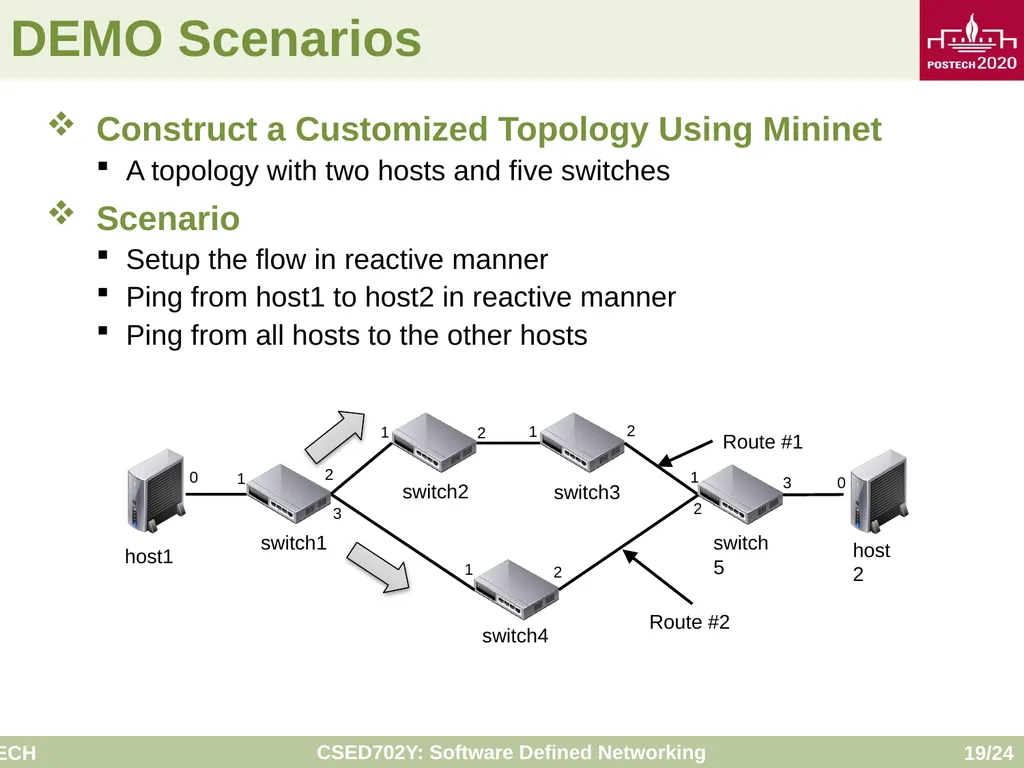 Software Defined Networking: Mininet Tutorial - slide 19 of 24