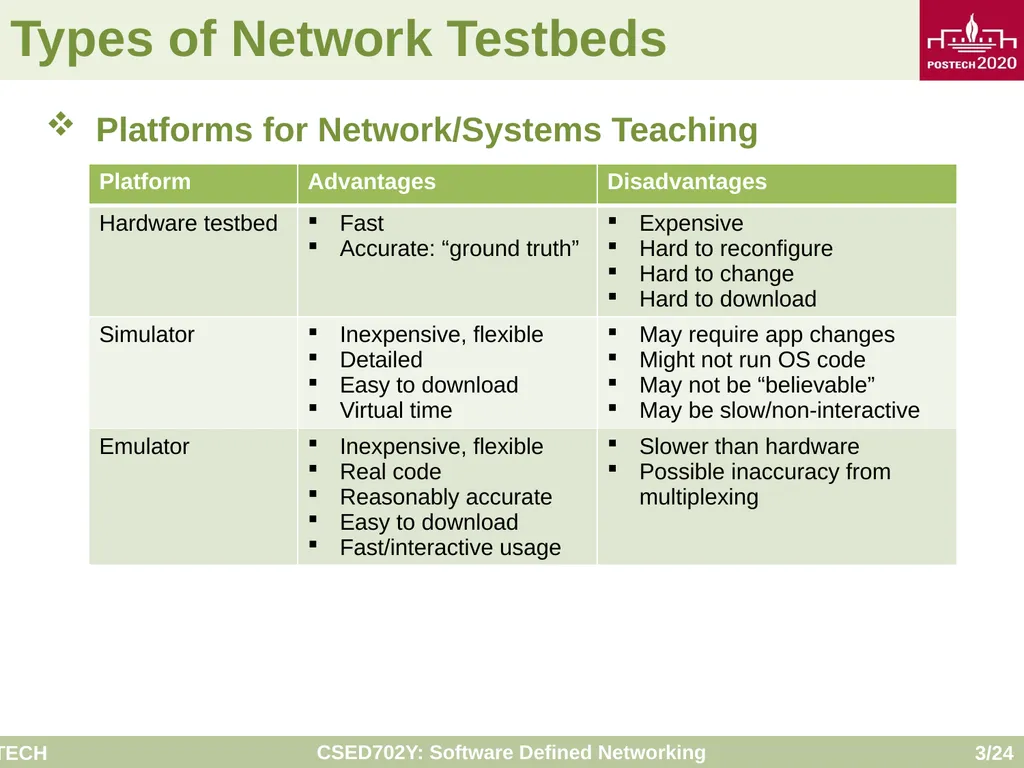 Software Defined Networking: Mininet Tutorial - slide 3 of 24