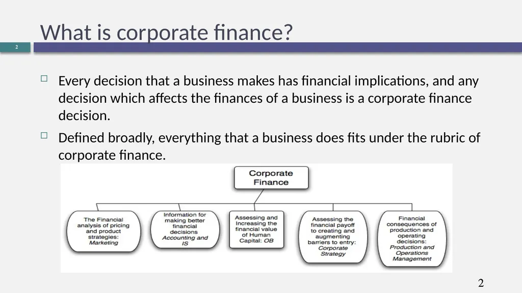 Corporate Finance What is it? Aswath Damodaran 0 - slide 2 of 14