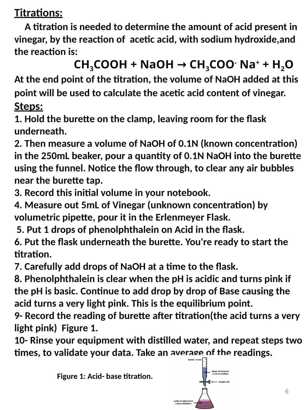 Acid-Base Titration. Acid-Base Titration. - slide 6 of 7