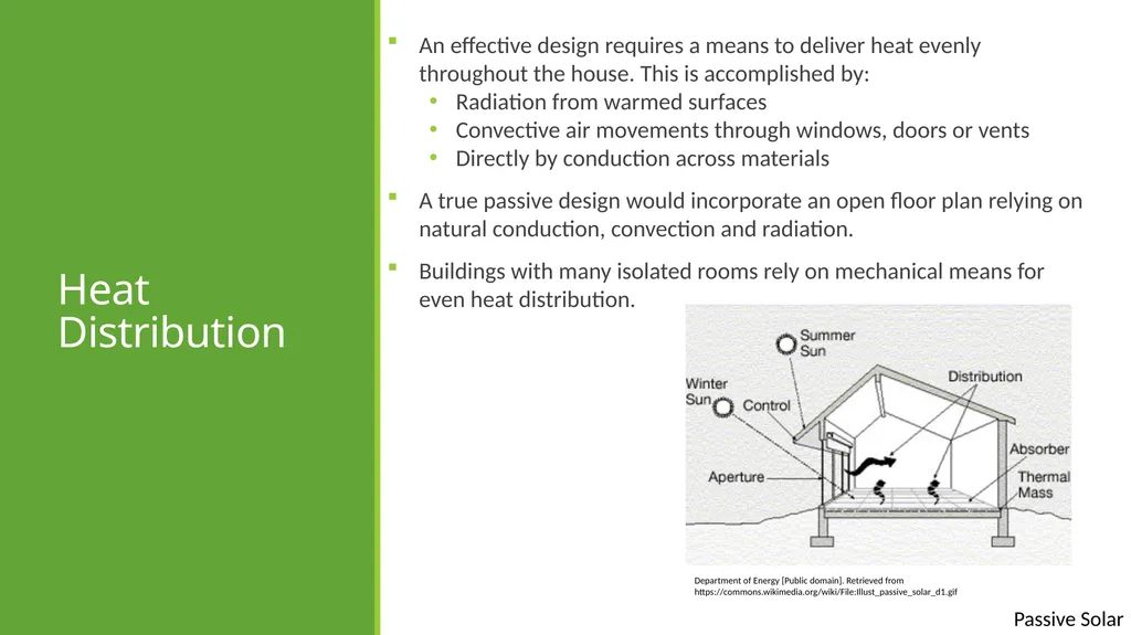 Passive Solar passive solar Except where otherwise - slide 11 of 17