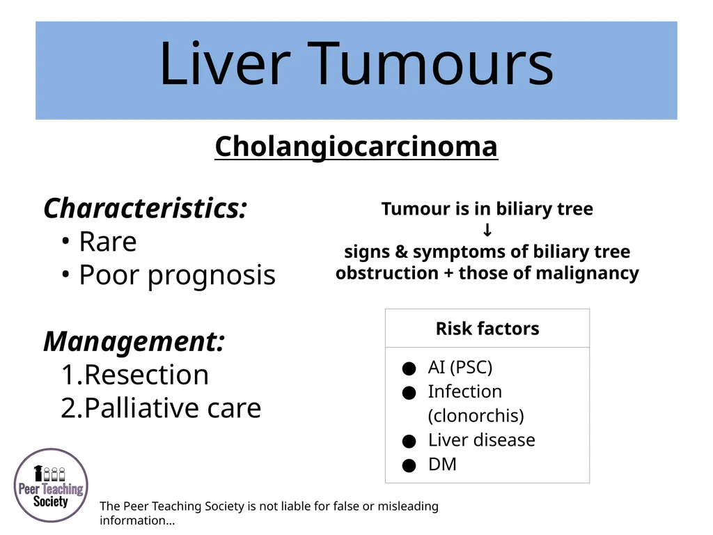 HEPATOLOGY Phase 2a Revision Session Rye Yap & May - slide 36 of 38