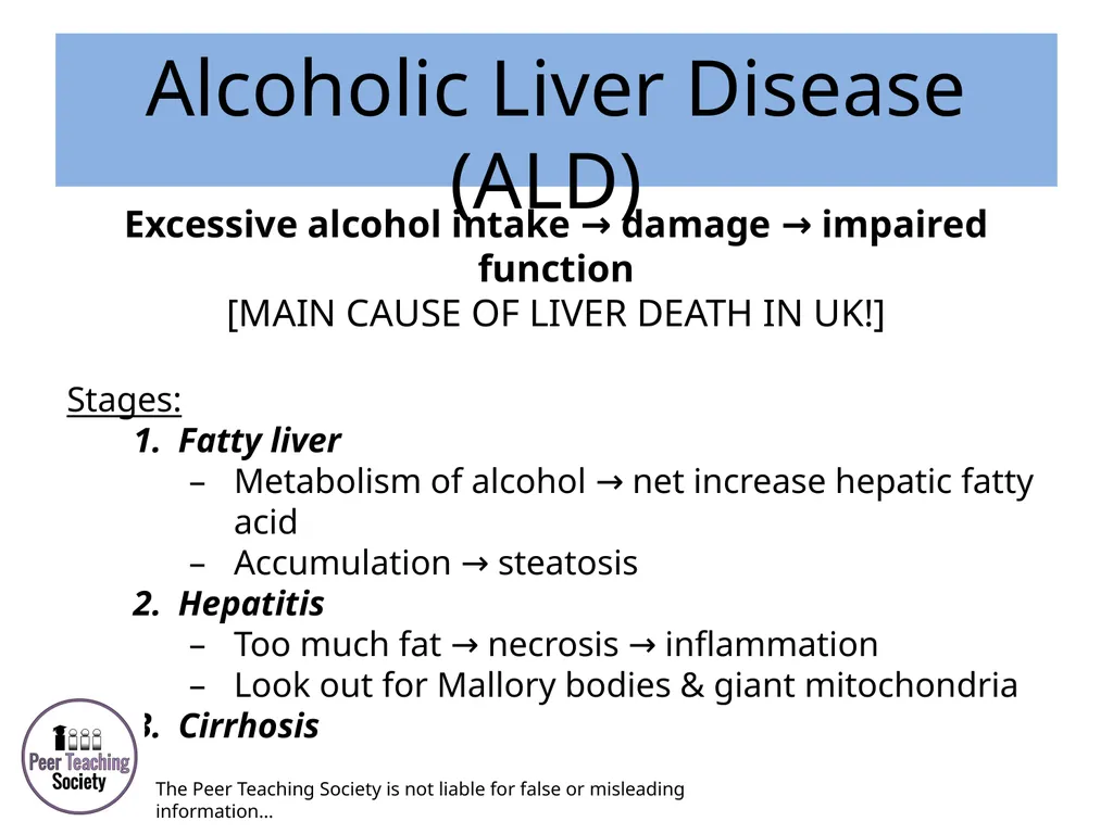 HEPATOLOGY Phase 2a Revision Session Rye Yap & May - slide 18 of 38