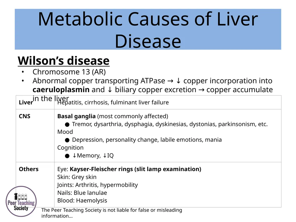 HEPATOLOGY Phase 2a Revision Session Rye Yap & May - slide 13 of 38