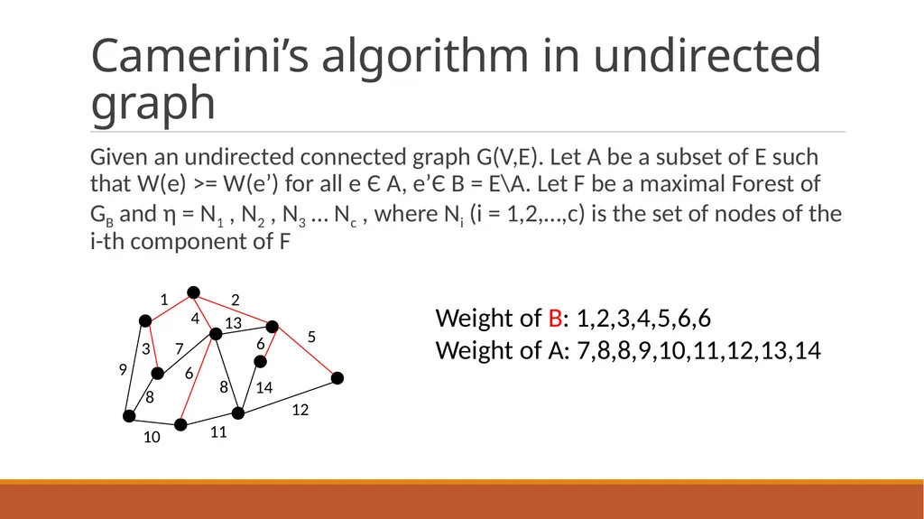 Minimum Bottleneck Spanning Trees (MBST) Dongfeng - slide 6 of 45