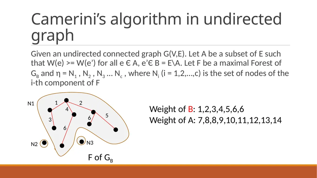 Minimum Bottleneck Spanning Trees (MBST) Dongfeng - slide 7 of 45