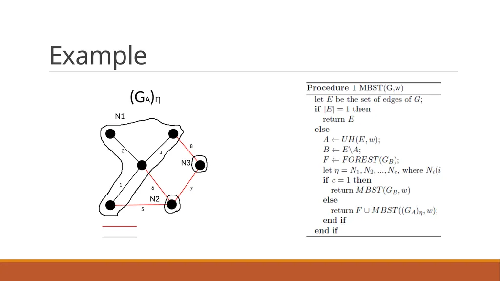 Minimum Bottleneck Spanning Trees (MBST) Dongfeng - slide 13 of 45