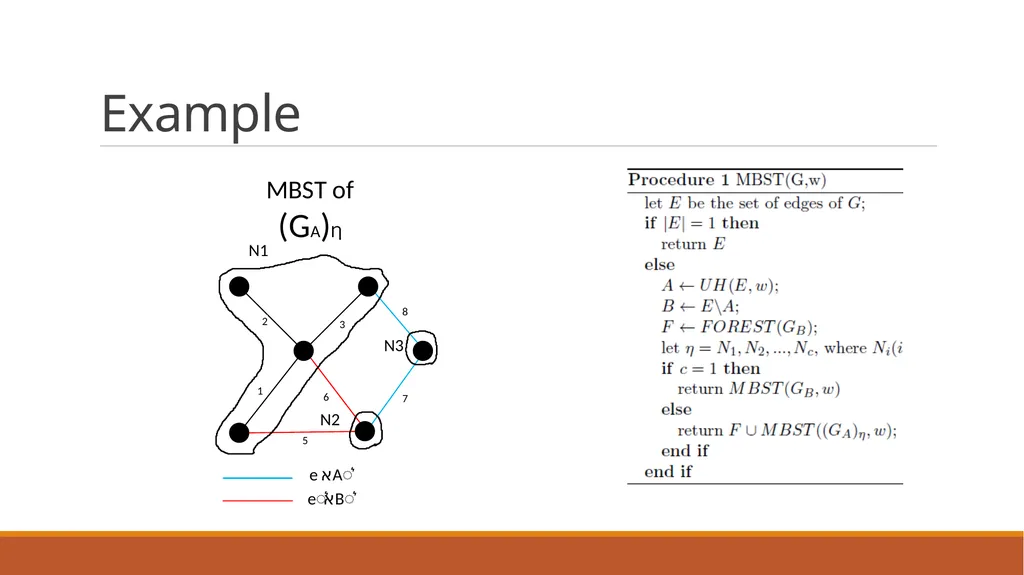 Minimum Bottleneck Spanning Trees (MBST) Dongfeng - slide 14 of 45