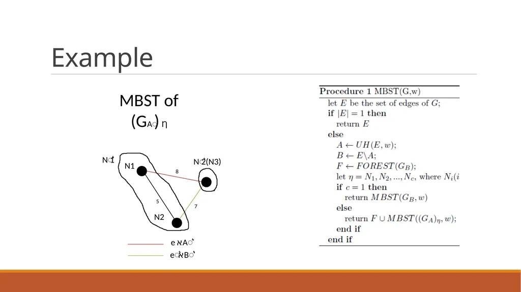 Minimum Bottleneck Spanning Trees (MBST) Dongfeng - slide 17 of 45