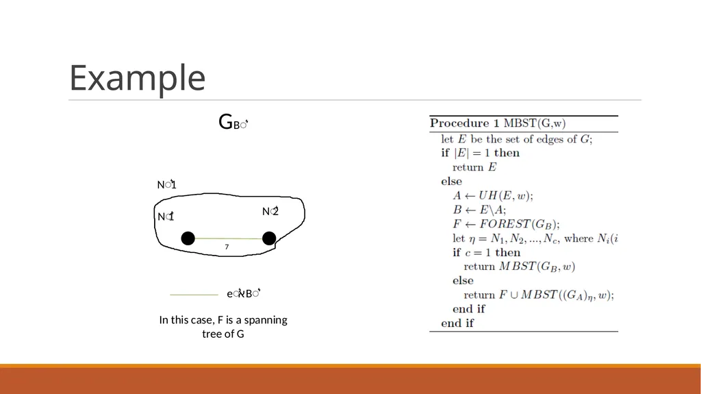 Minimum Bottleneck Spanning Trees (MBST) Dongfeng - slide 18 of 45