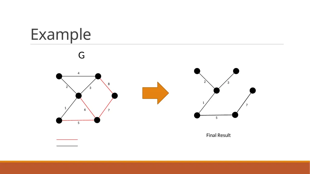 Minimum Bottleneck Spanning Trees (MBST) Dongfeng - slide 20 of 45