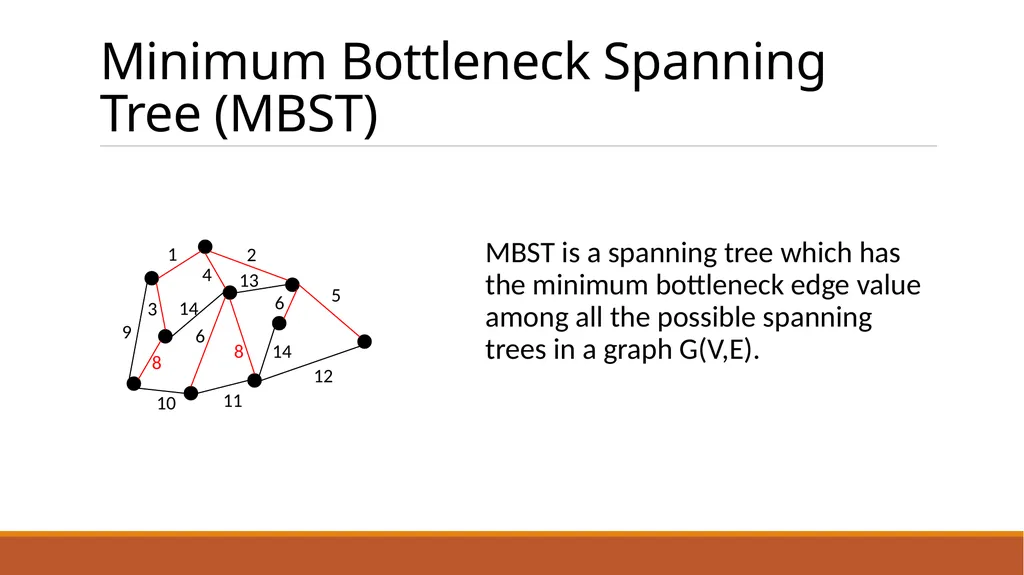 Minimum Bottleneck Spanning Trees (MBST) Dongfeng - slide 4 of 45