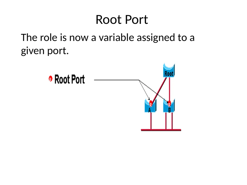 Request For Proposal (RFP) A request for proposal - slide 12 of 29