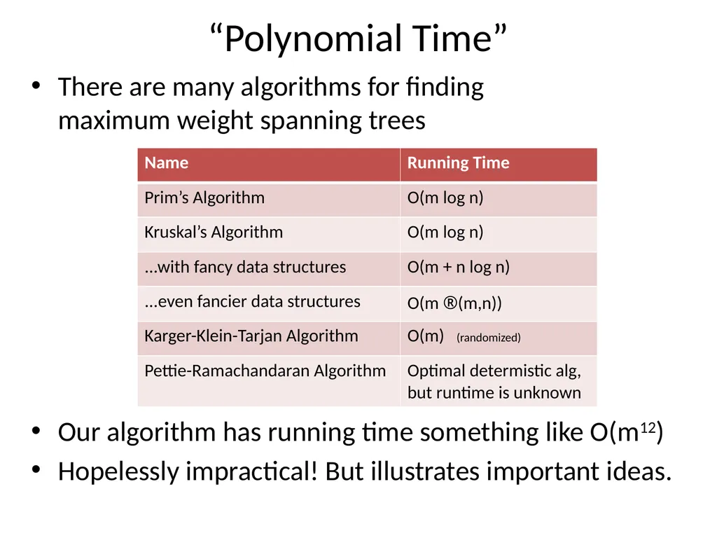 C&O 355 Mathematical Programming Fall 2010 Lecture - slide 10 of 20