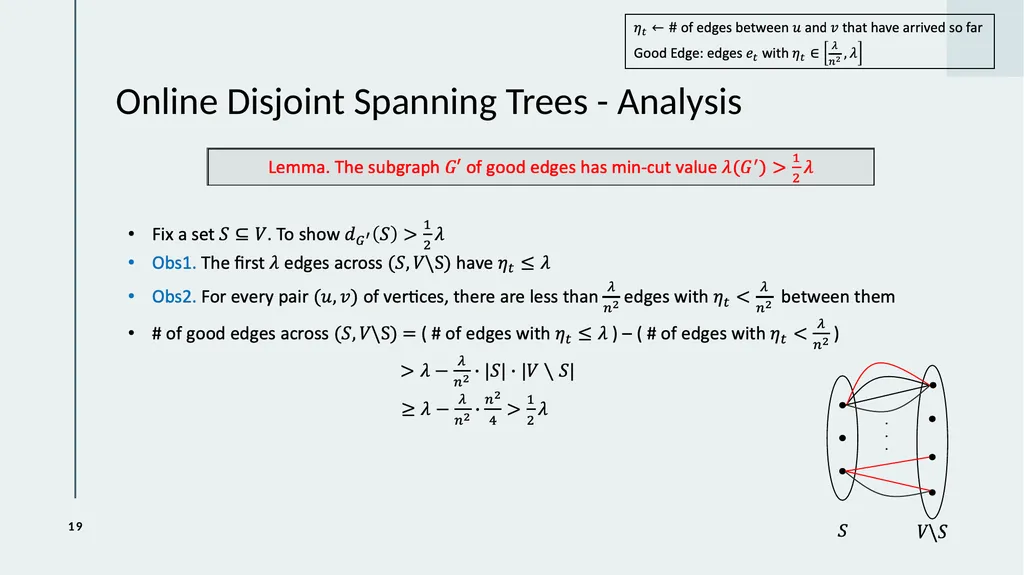 Online Disjoint Spanning Trees and Polymatroid - slide 19 of 23