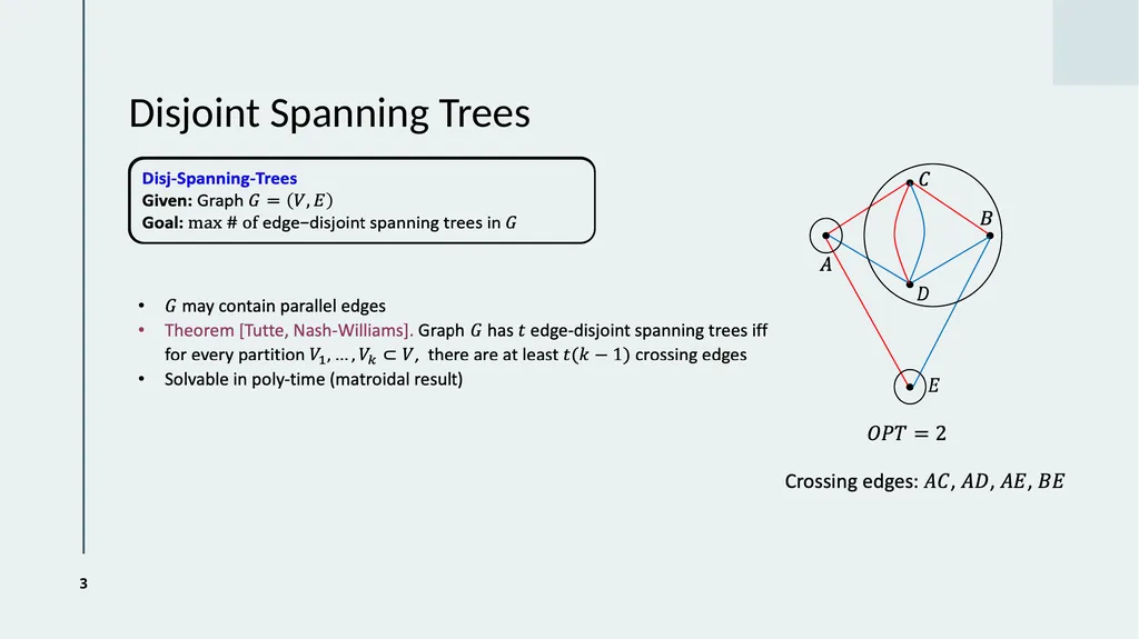 Online Disjoint Spanning Trees and Polymatroid - slide 3 of 23