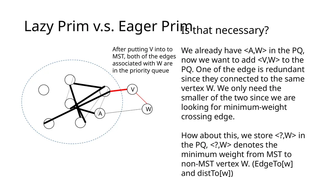 Eager Prim Dijkstra Minimum spanning tree Minimum - slide 15 of 23