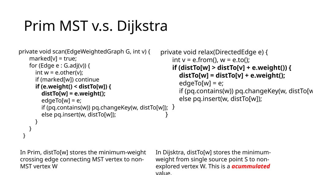 Eager Prim Dijkstra Minimum spanning tree Minimum - slide 23 of 23