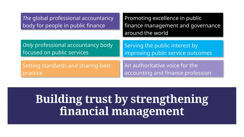 Introducing CIPFA’s 5-star Financial Management - slide 2 of 17