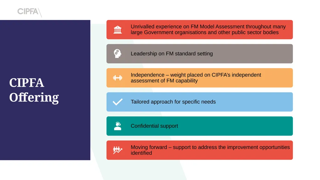 Introducing CIPFA’s 5-star Financial Management - slide 17 of 17