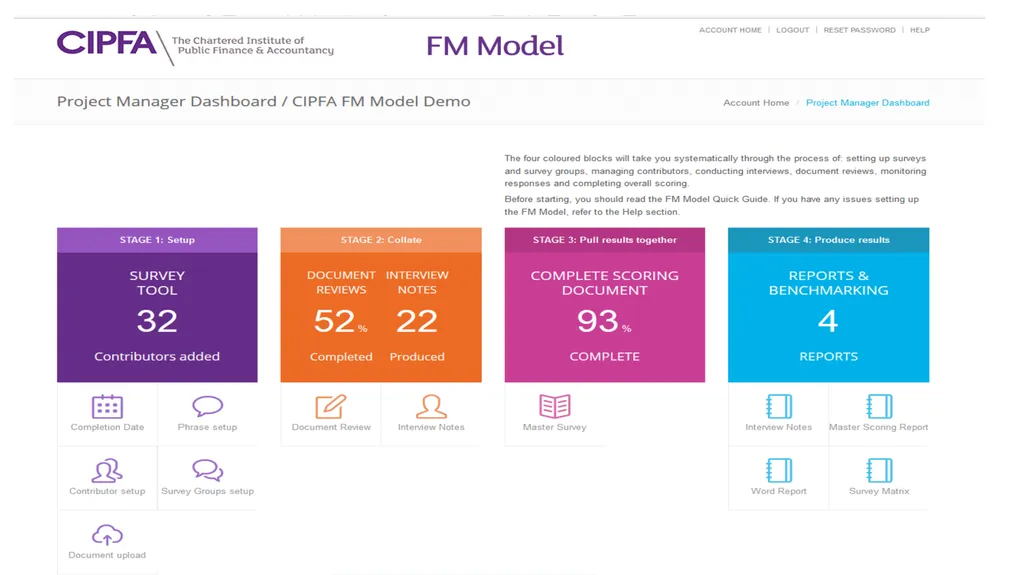 Introducing CIPFA’s 5-star Financial Management - slide 15 of 17