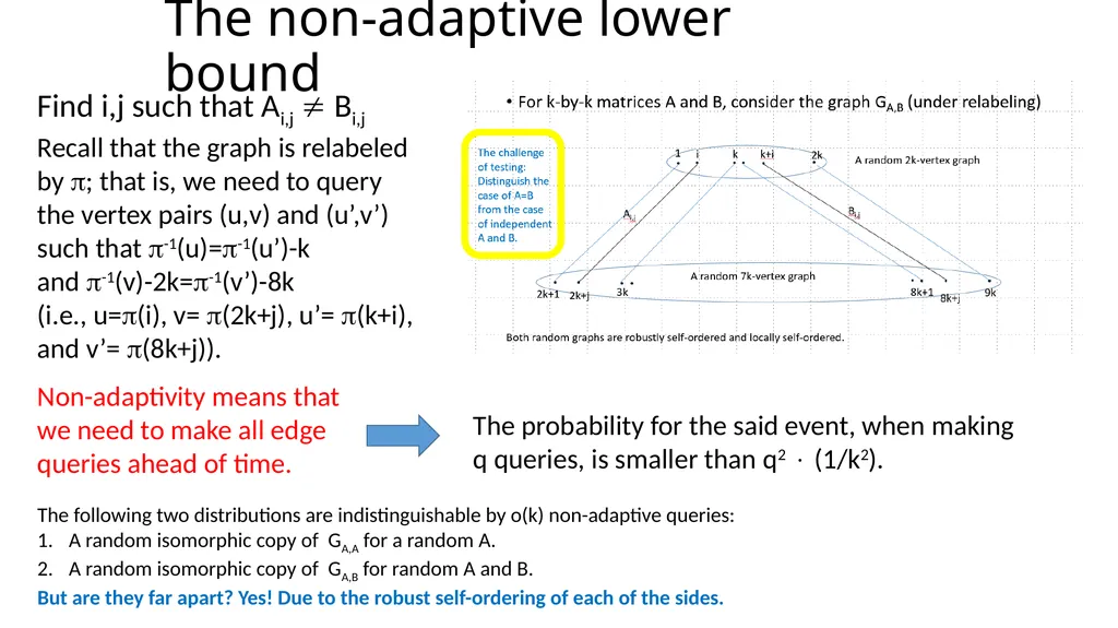 Non-Adaptive vs Adaptive Queries in the Dense - slide 10 of 17