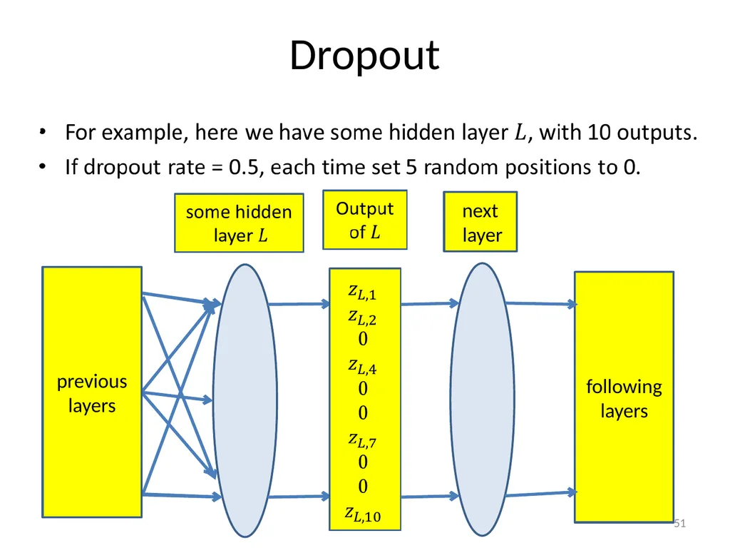 Various Options in Building Neural Networks: - slide 51 of 56