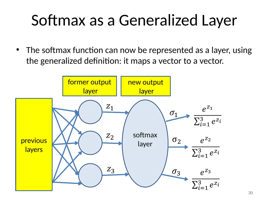 Various Options in Building Neural Networks: - slide 30 of 56