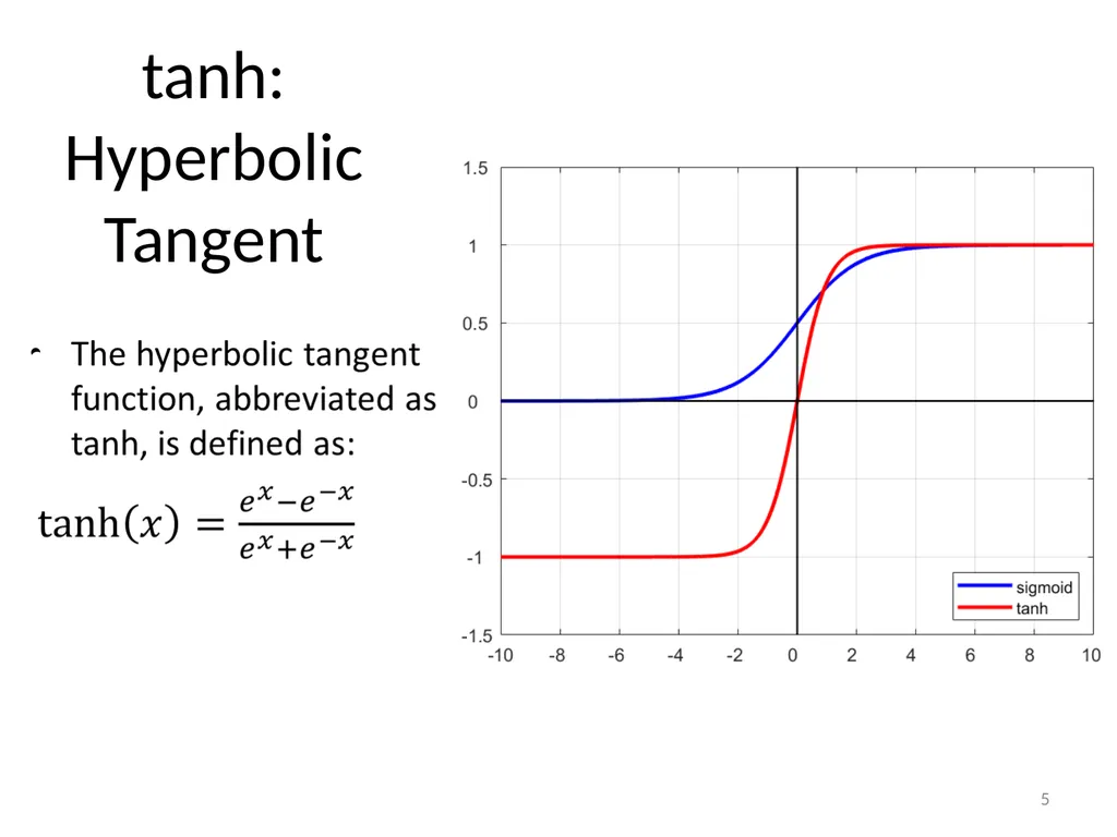 Various Options in Building Neural Networks: - slide 5 of 56