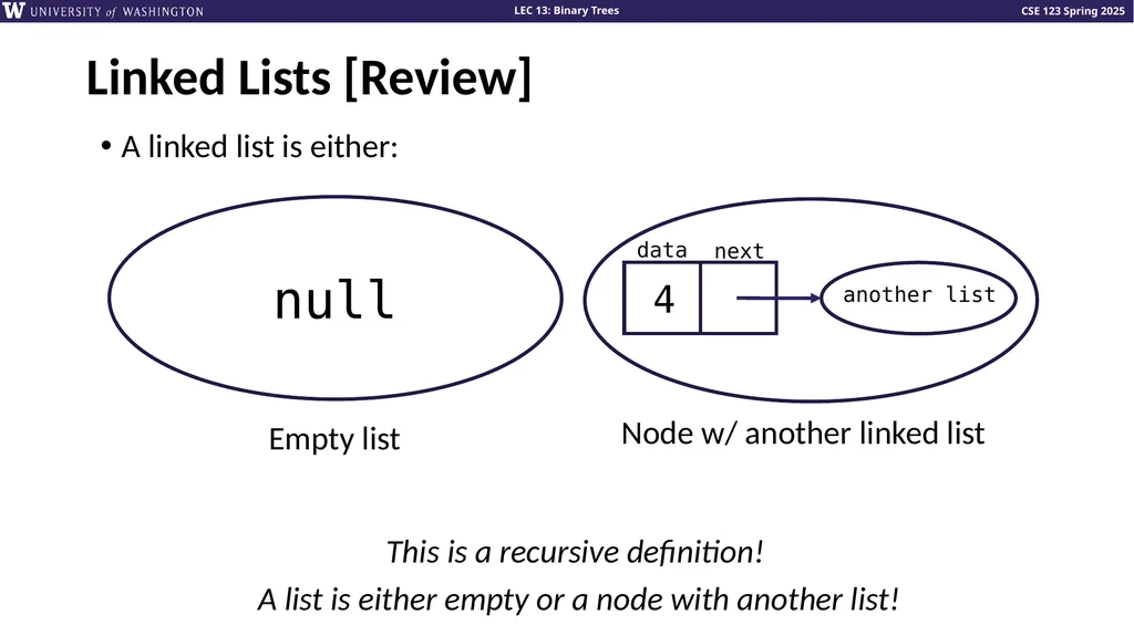 Binary Trees Talk to your neighbors: What’s your - slide 11 of 22