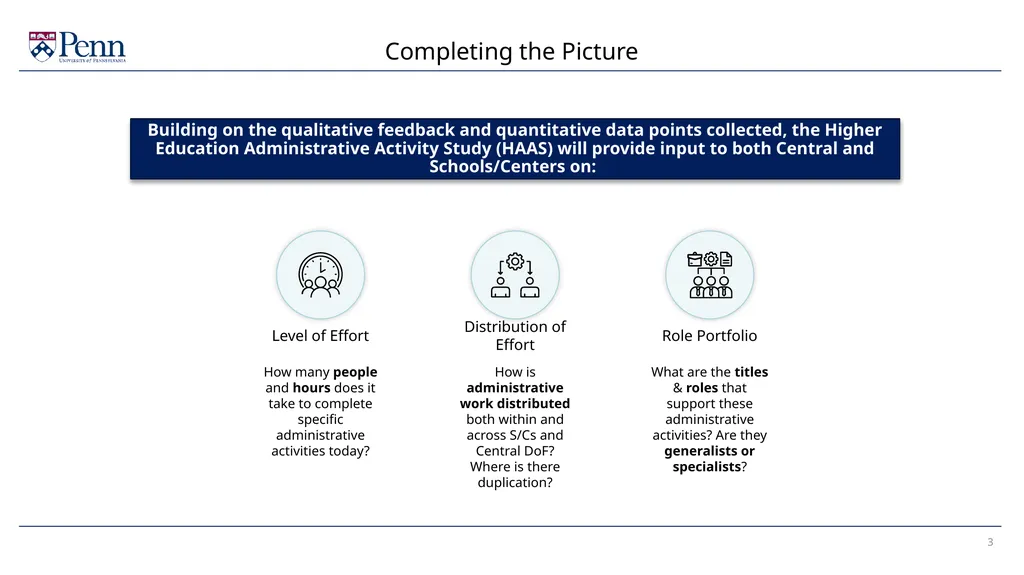 Finance Forward Overview 1 Finance Forward Vision - slide 3 of 4