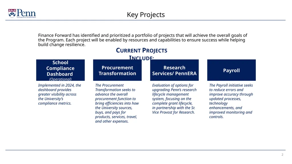 Finance Forward Overview 1 Finance Forward Vision - slide 2 of 4