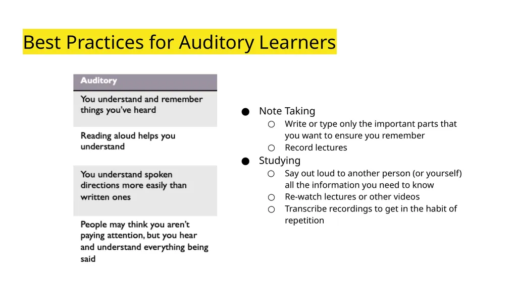 Note Taking Success Coaching Academic Success - slide 10 of 13