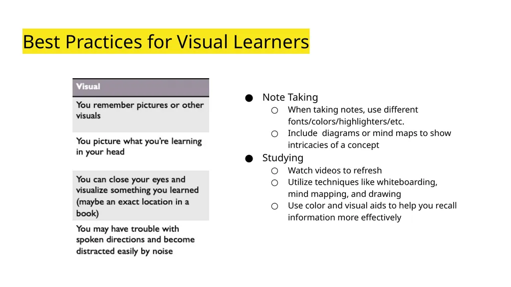 Note Taking Success Coaching Academic Success - slide 9 of 13