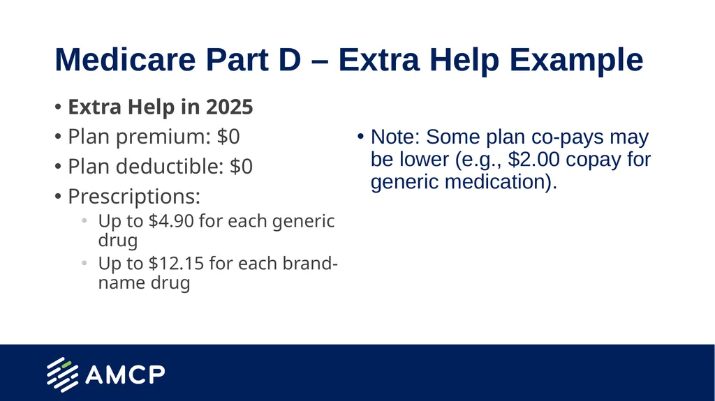 Medicare Part D Prescription Drug Benefit Overview - slide 18 of 21